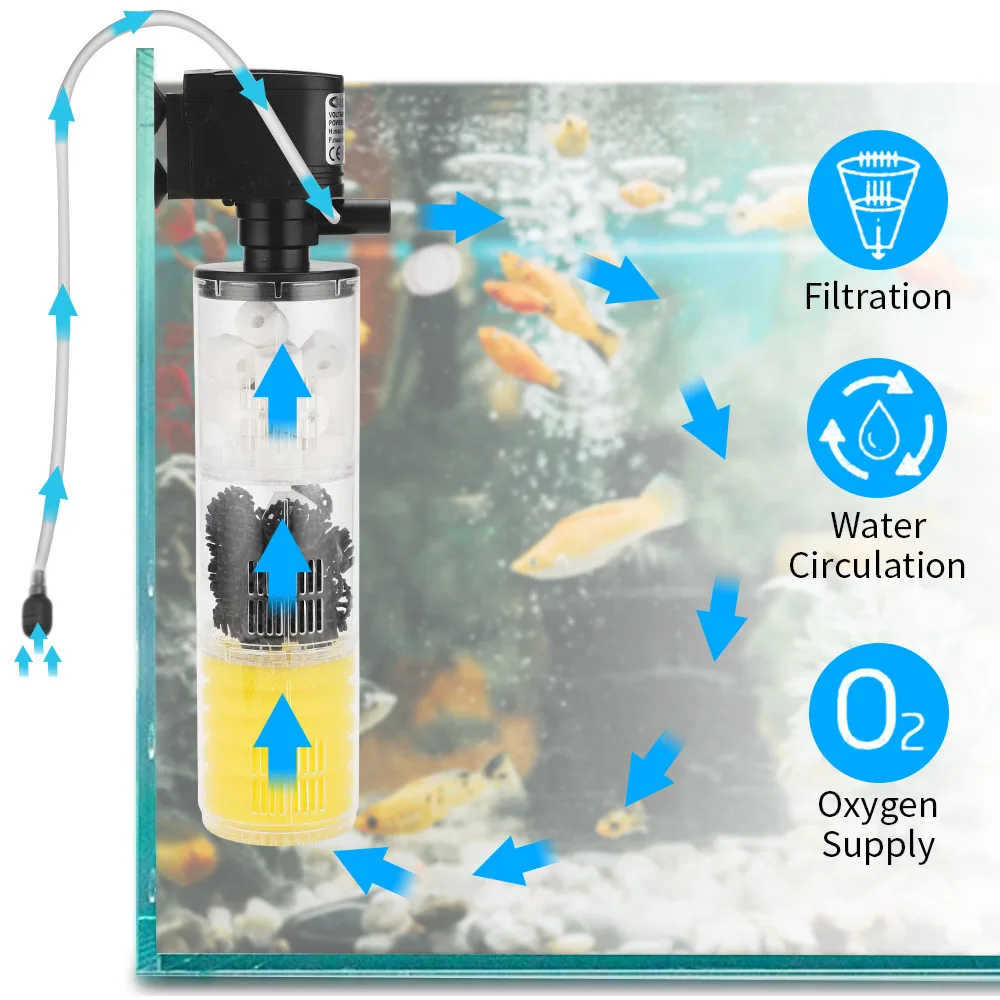 220V 3 in 1 Aquarium Multifunction Filter Pump Oxygen Fish Tank 4 Layers Filter Aquarium Internal Filter Material Air Pump