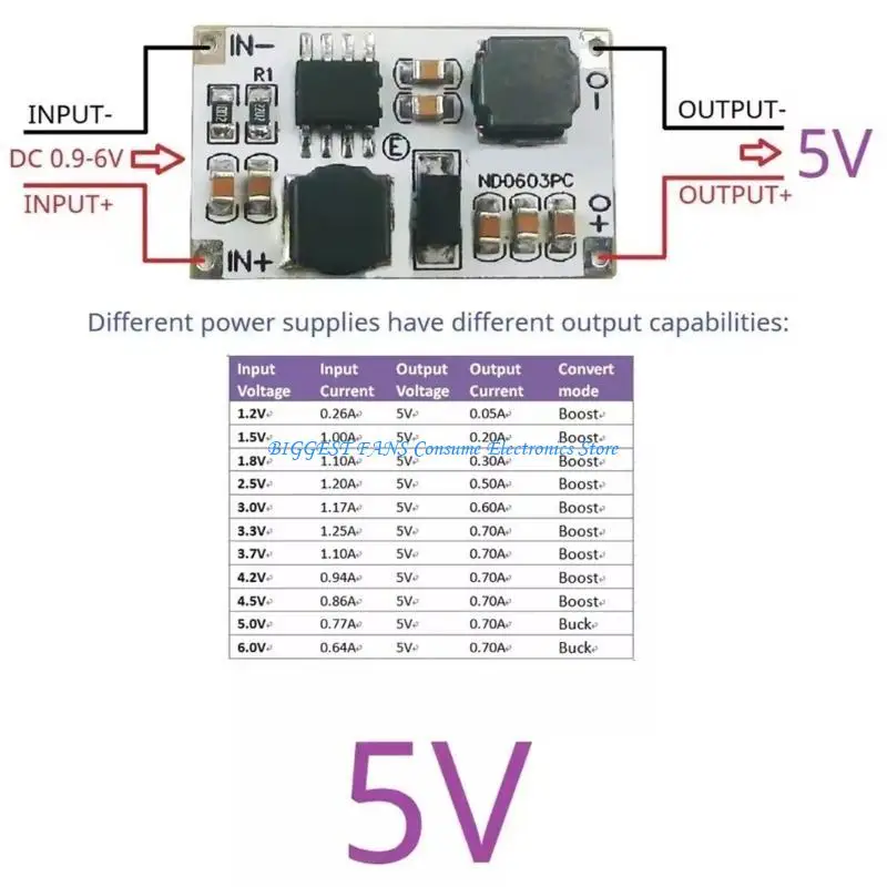 1-6V a 3V 3.3V 4.2V 5V 5V Módulo convertidores Auto para ESP32 ESP8266 Batería ND0603 PC Converters Módulo
