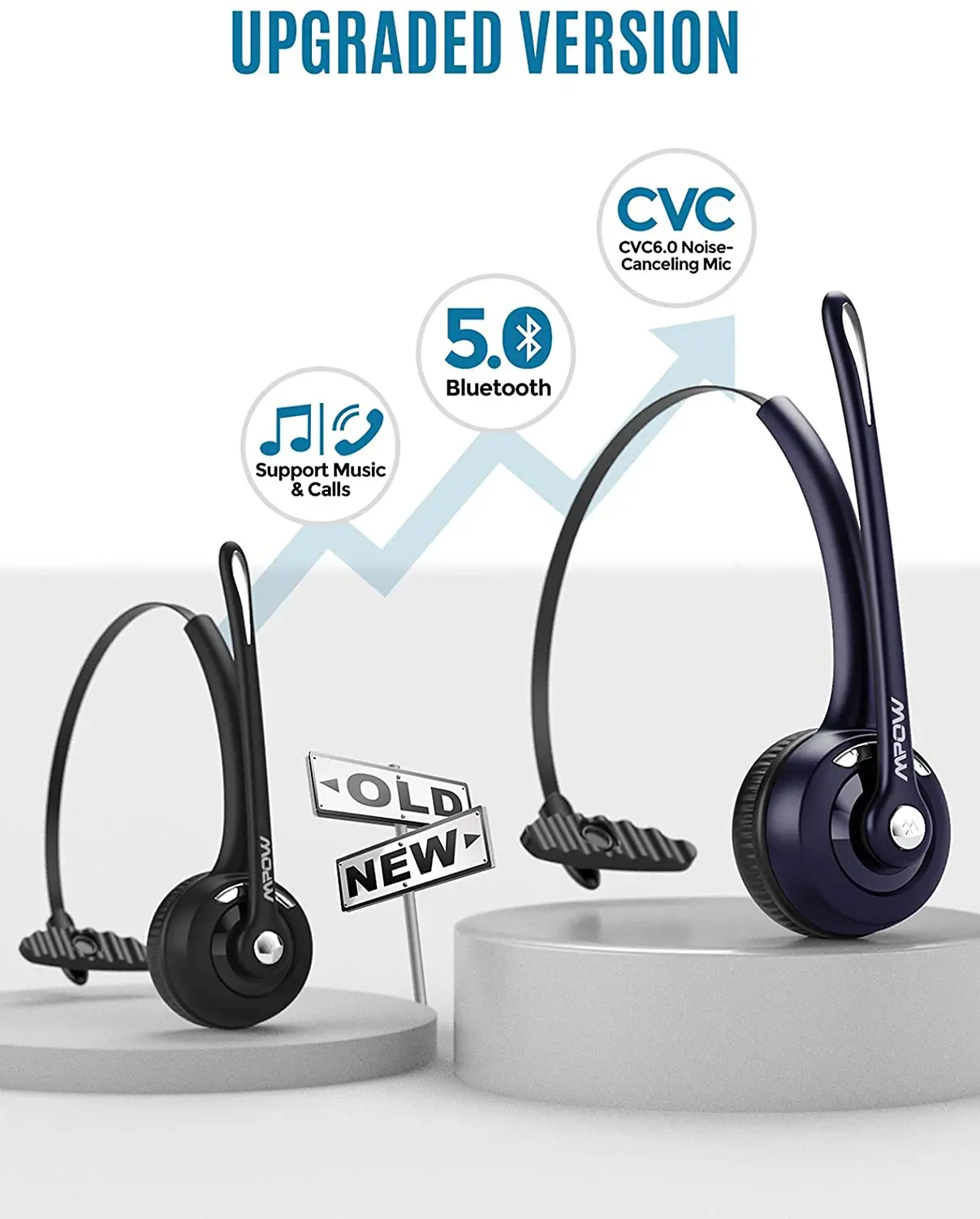 Mpow BH453สำนักงานไร้สาย CVC 6.0ไมโครโฟนตัดเสียงรบกวน & 16H Talk Time สำหรับ Driver/โทรศัพท์พร้อมชุดหูฟังขายส่งหูฟัง