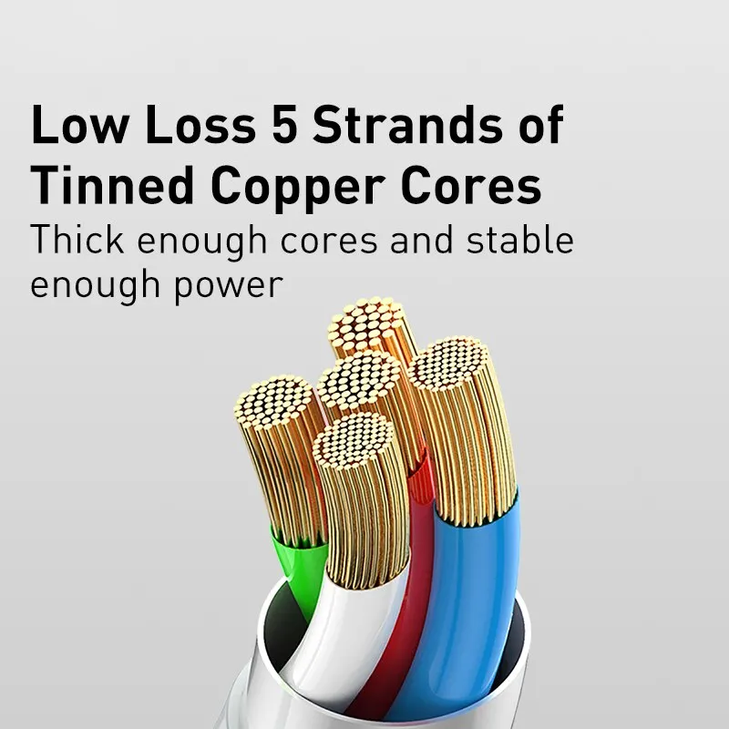 Baseus 20W USB-C to Lightning Fast Charging Cable for i 5