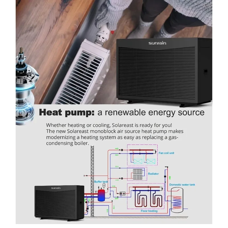 Evi A+++ Sg Ready E… - image