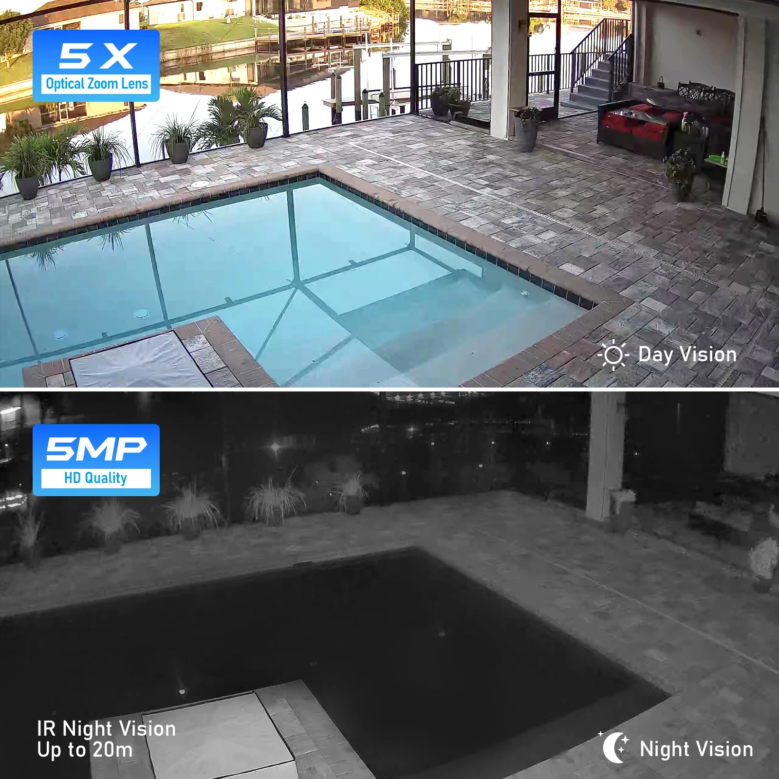 กล้องวงจรปิดไร้สาย JideTech 5MP แบบ PTZ พร้อมช่องใส่การ์ด SD ในตัว (รองรับสูงสุด 256GB) ฟังก์ชันตรวจจับมนุษย์และติดตามอัตโนมัติ