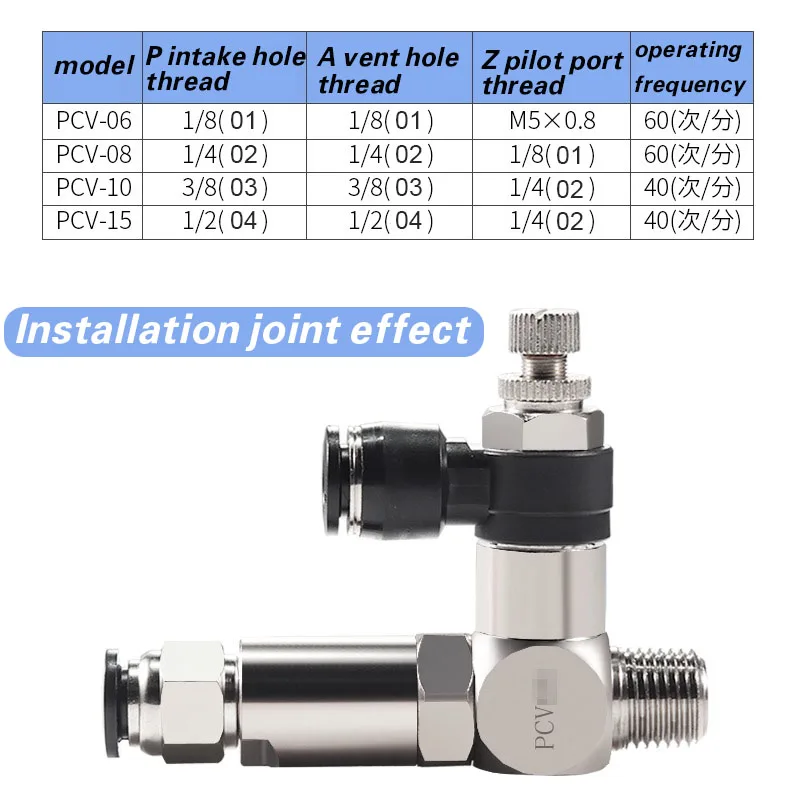 Induction check valve pneumatic quick insert check valve PCV08 air PCV06 PCV10F pneumatic control check valve PCV15