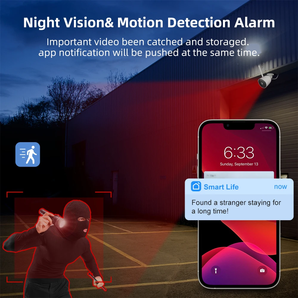 AVATTO Tuya WiFi 2MP Smart Ultra-Clear Camera With Motion Detection,Outdoor Wireless Real-time APP Alerts,For Alexa Google Home
