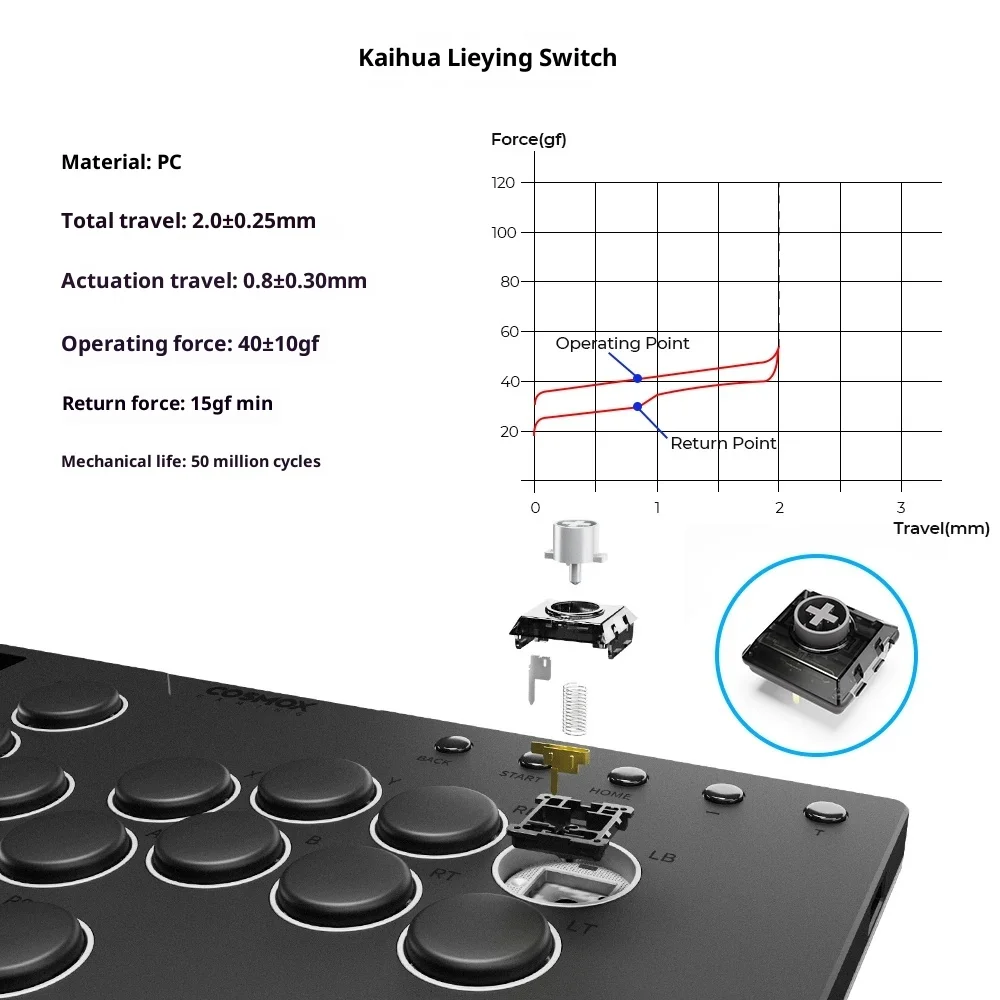 Hitbox Haute42 Kampftastatur Raspberry Pi Switch M-Ultra Gen2 Aluminiumlegierung RGB 16-Tasten-Tastatur E-Sports-Spiel anpassen