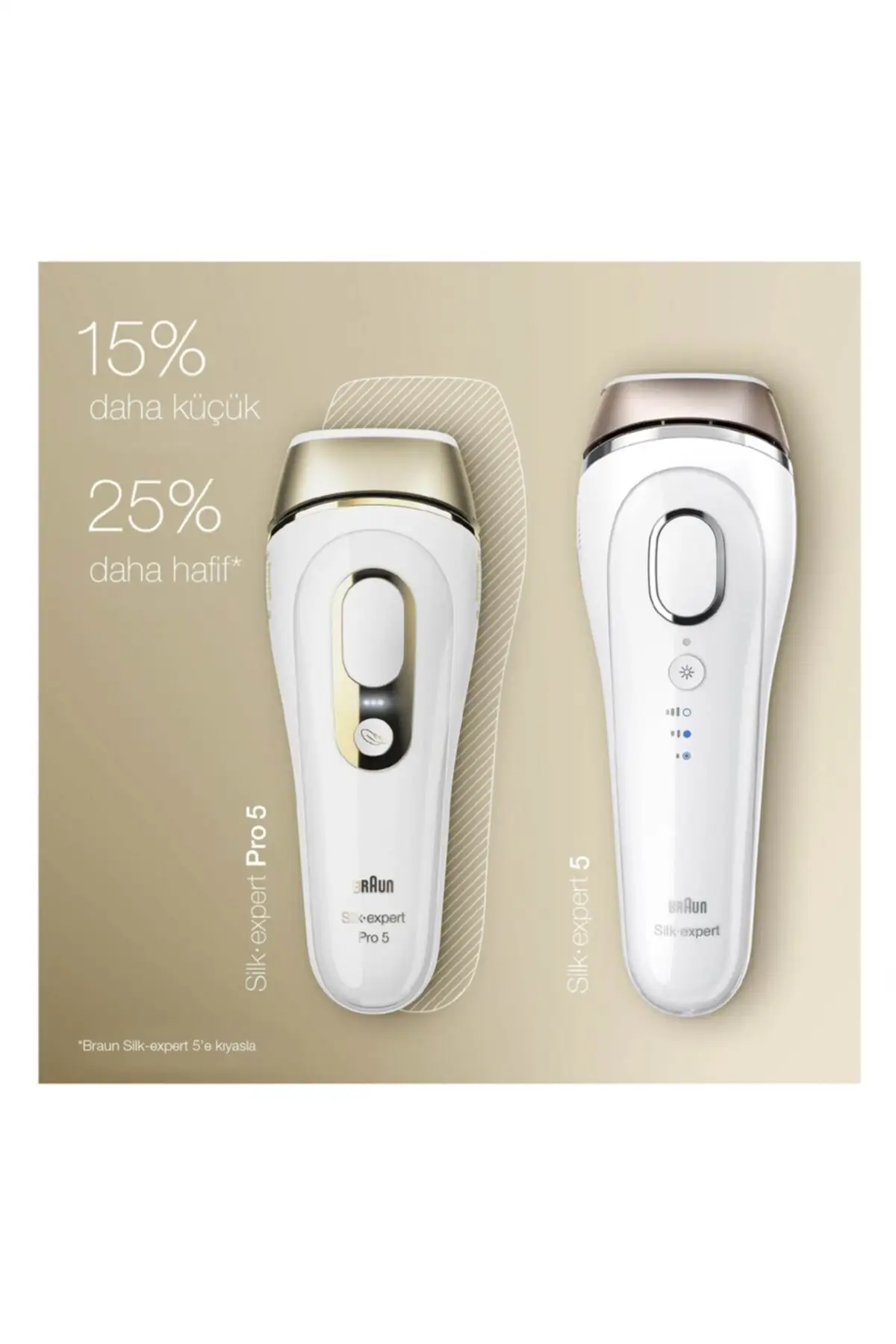 Silk·expert Pro5 Pl5124 Ipl / Laser Hair Removal