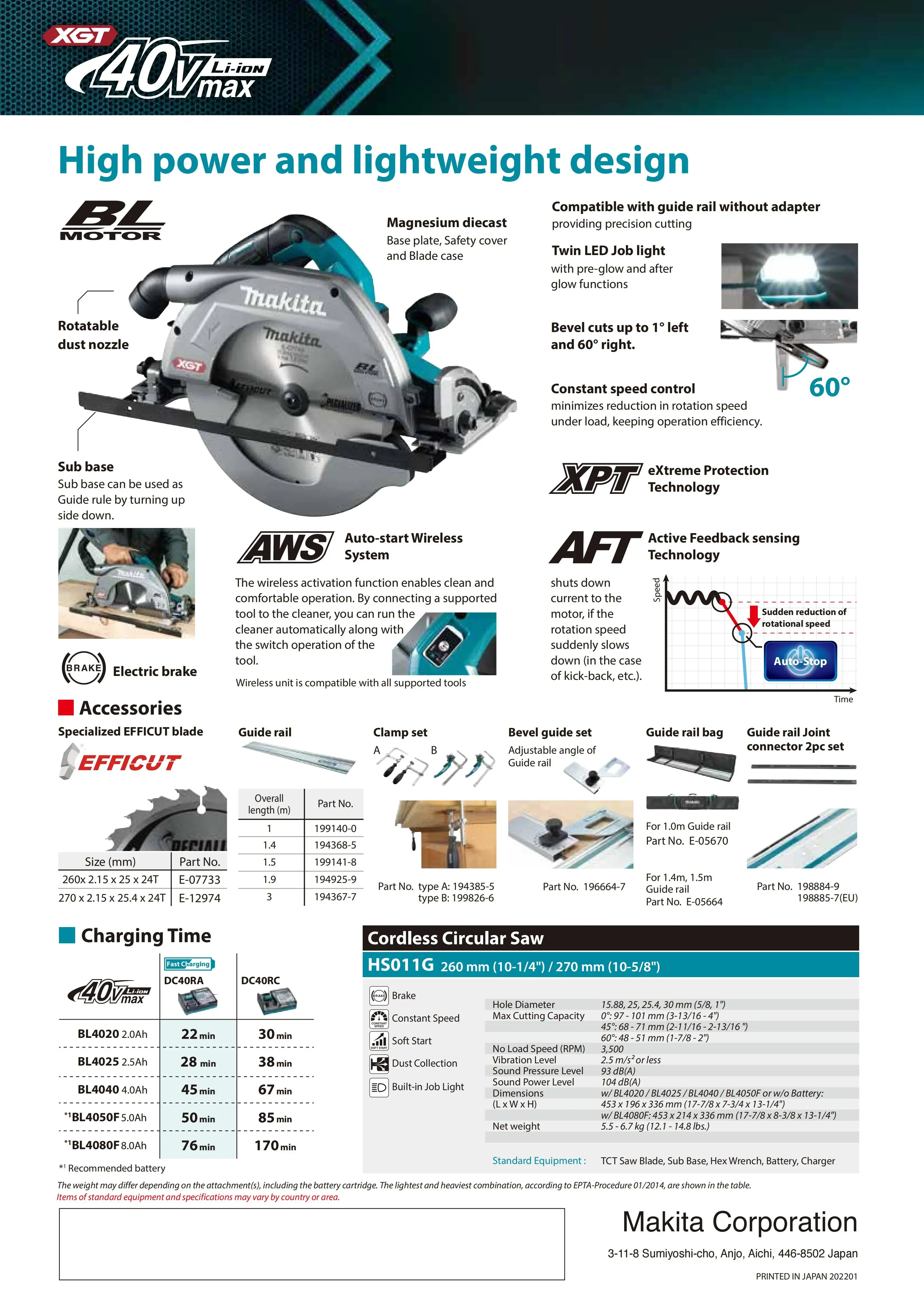 Makita HS009GZ XGT Brushless AWS* 235MM 9-1/4\