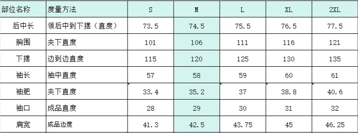 เสื้อเบลเซอร์ผู้หญิงทรงหลวมสไตล์ลำลองแฟชั่นฤดูร้อนปี 2025  มีกระเป๋า ปกเสื้อแบบปกเชิ้ต ดีไซน์หรูหรา ตัดต่อผ้าสไตล์สตรีทแฟชั่น เสื้อคลุมคาร์ดิแกน