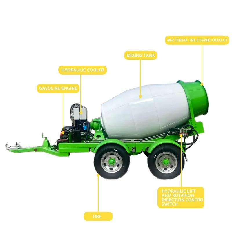 1m³ 2m³ 2.5m³ 3m³ Concrete Mixer Truck Price Trailer Concrete Mixer Trucks Portable Self Loading Concrete Mixer Truck For Sale
