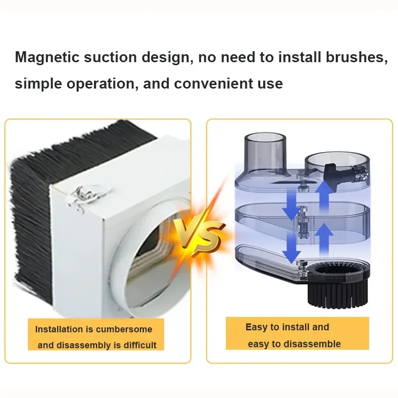 Osłona szczotki do kurzu 45 mm/52 mm do plotera CNC serii 3018 Środek do czyszczenia osłon przeciwpyłowych CNC Maszyny do obróbki drewna Narzędzia