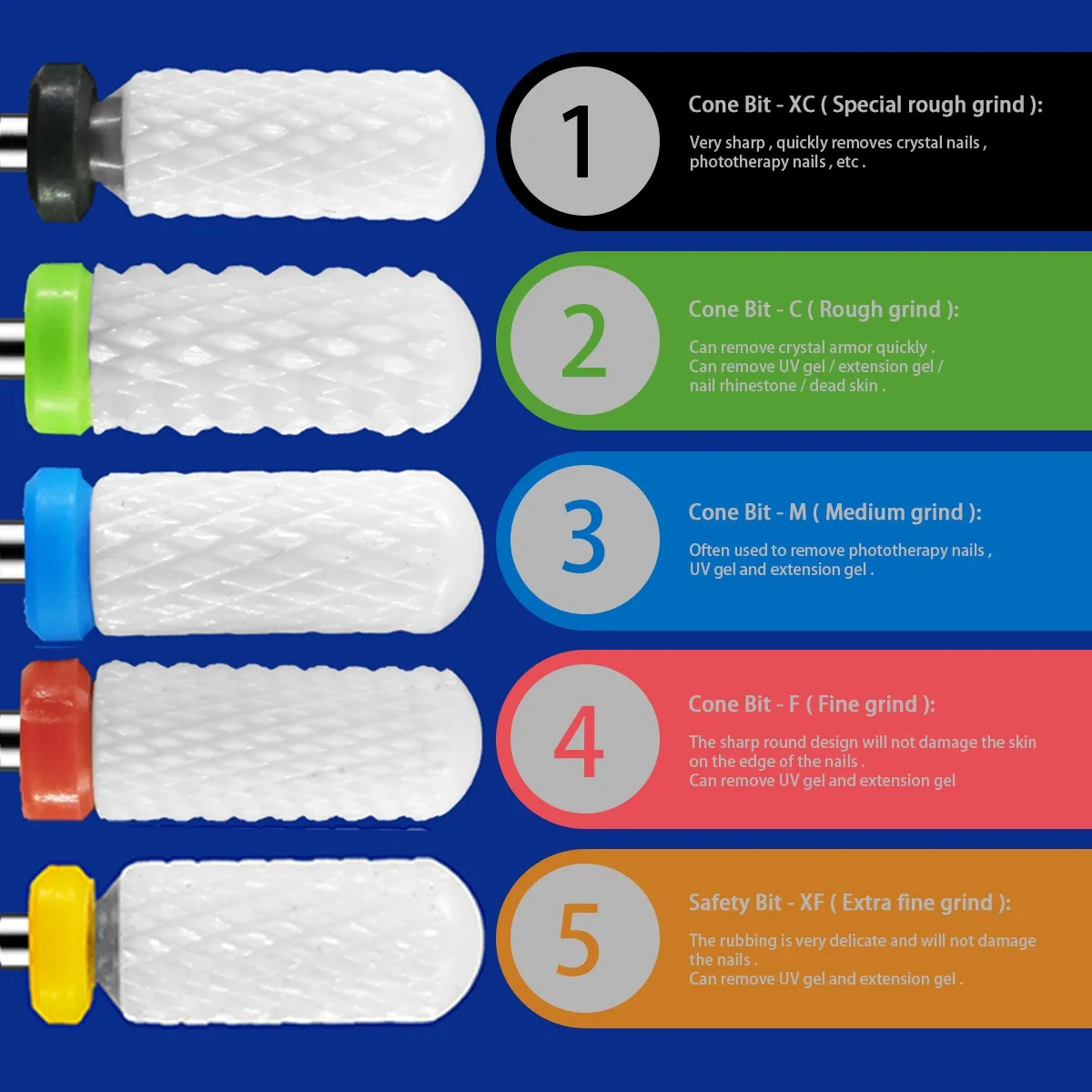 キット-1/2/4個入り セラミックネイルドリルビット ミリングカッター、電動マニキュアドリル ペディキュアミルビット、マシンファイル ネイルアートツール