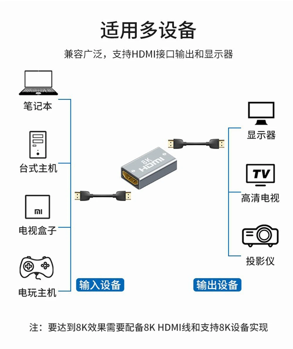 Adaptateur HDMI 600 vers HDMI 600, extension de transmission haute définition 8K, signal stable