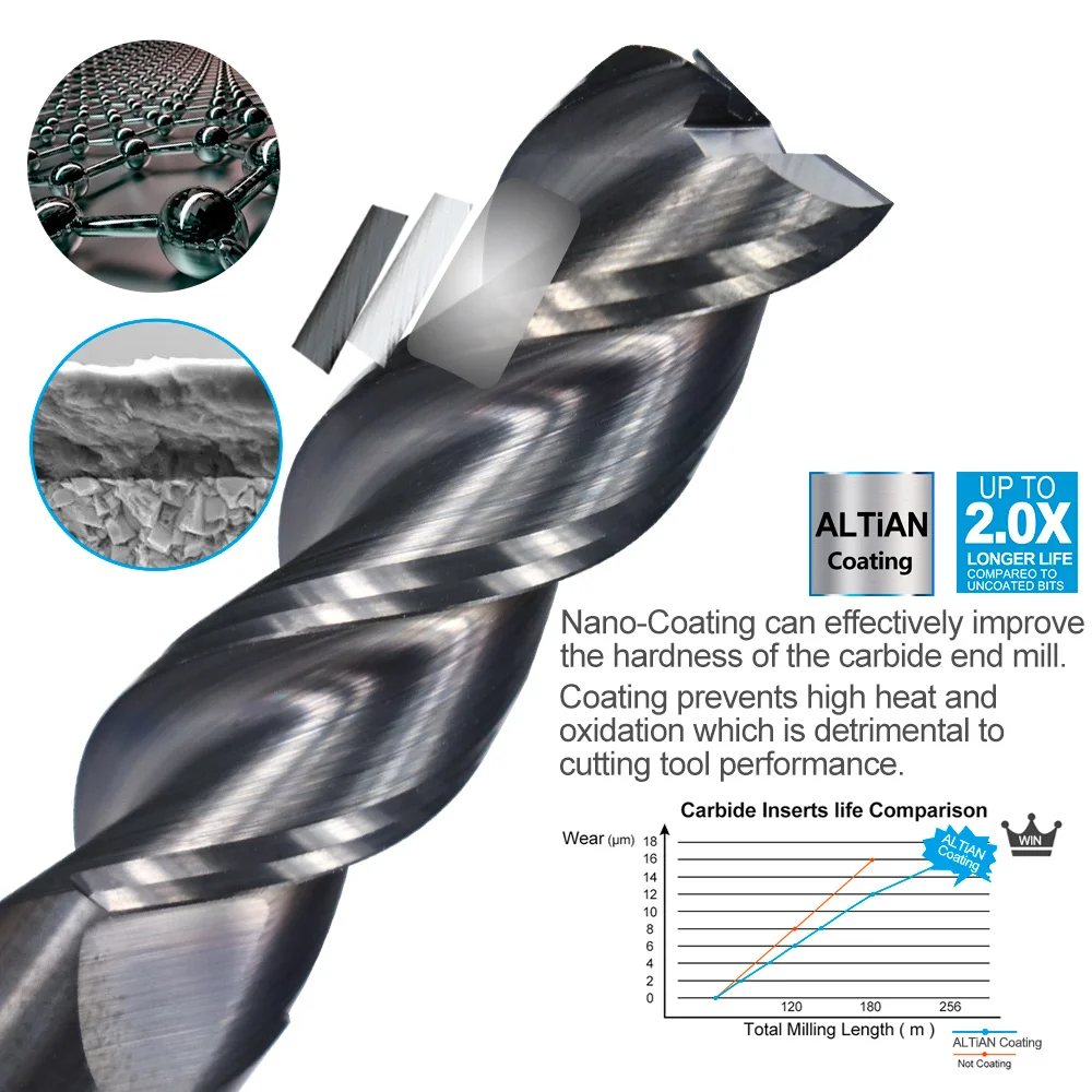 XCAN-Fresa de extremo de carburo, 1-12mm, 3 puntas de flauta para máquina CNC de corte de aluminio, herramienta de fresado