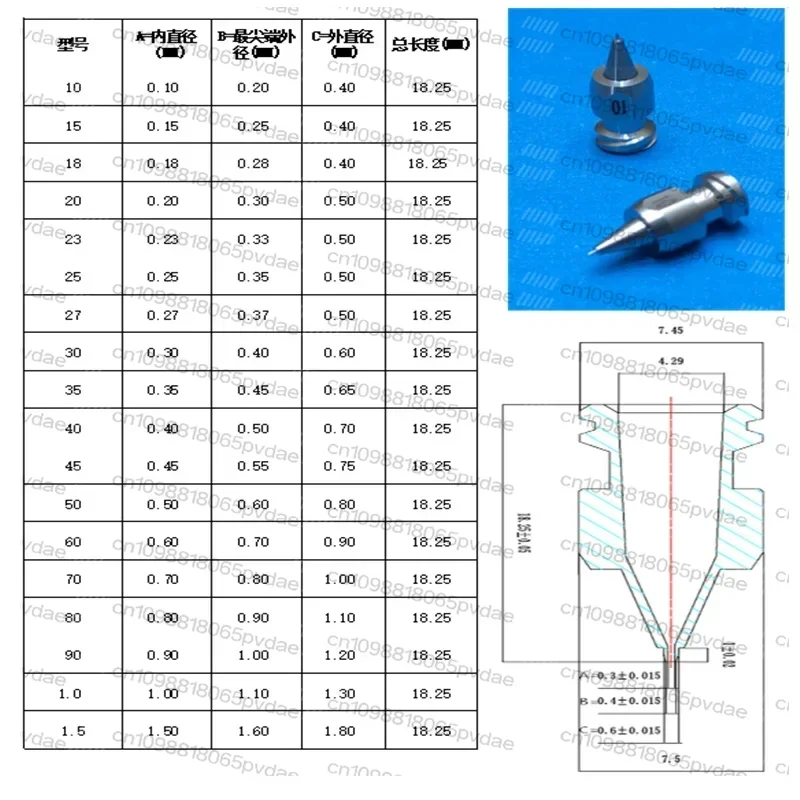 Double-threaded One-piece High Precision Dispensing Needle Integrated Conical