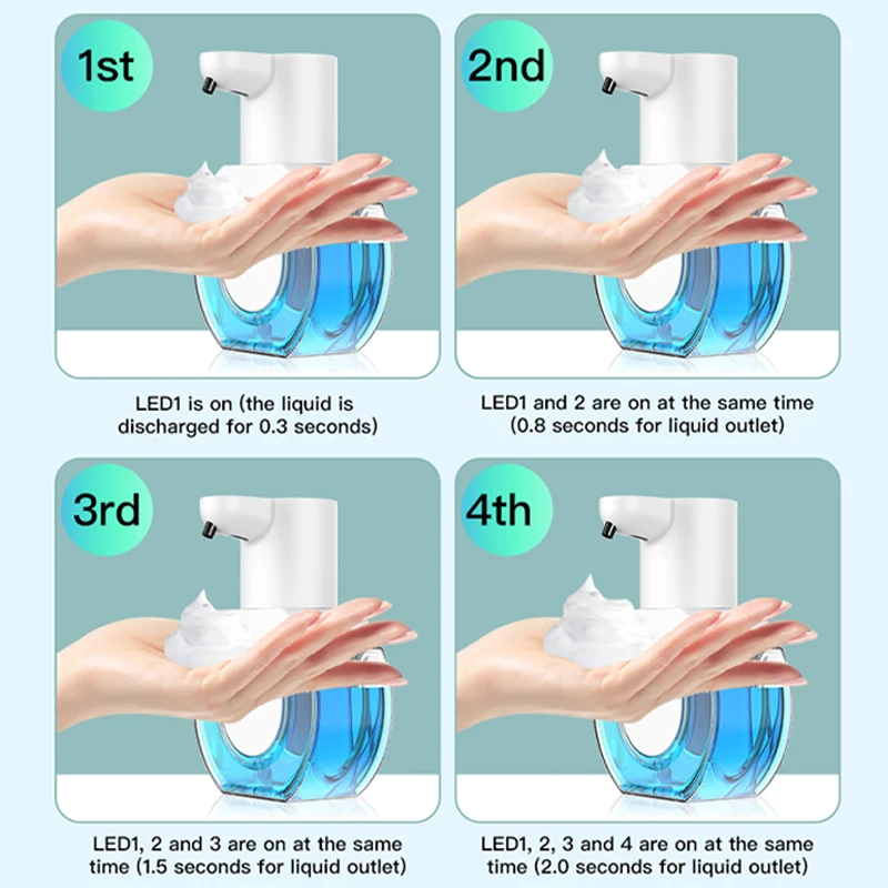 Thumbnail 4 - #18 Cheap Soap Dispensers Worth Buying