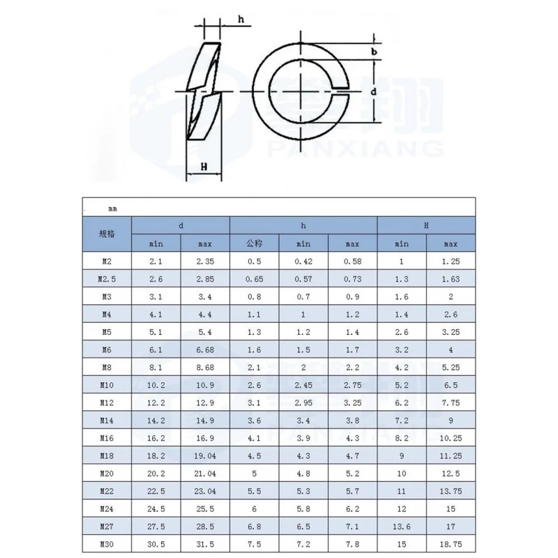 10/ 50/ 100pcs Spring Split Lock Washer Elastic Gasket M1.6 M2 M2.5 M3 M4 M5 M6 M8 M10 M12 M16 M24 M27 M30 A2 Stainless Steel