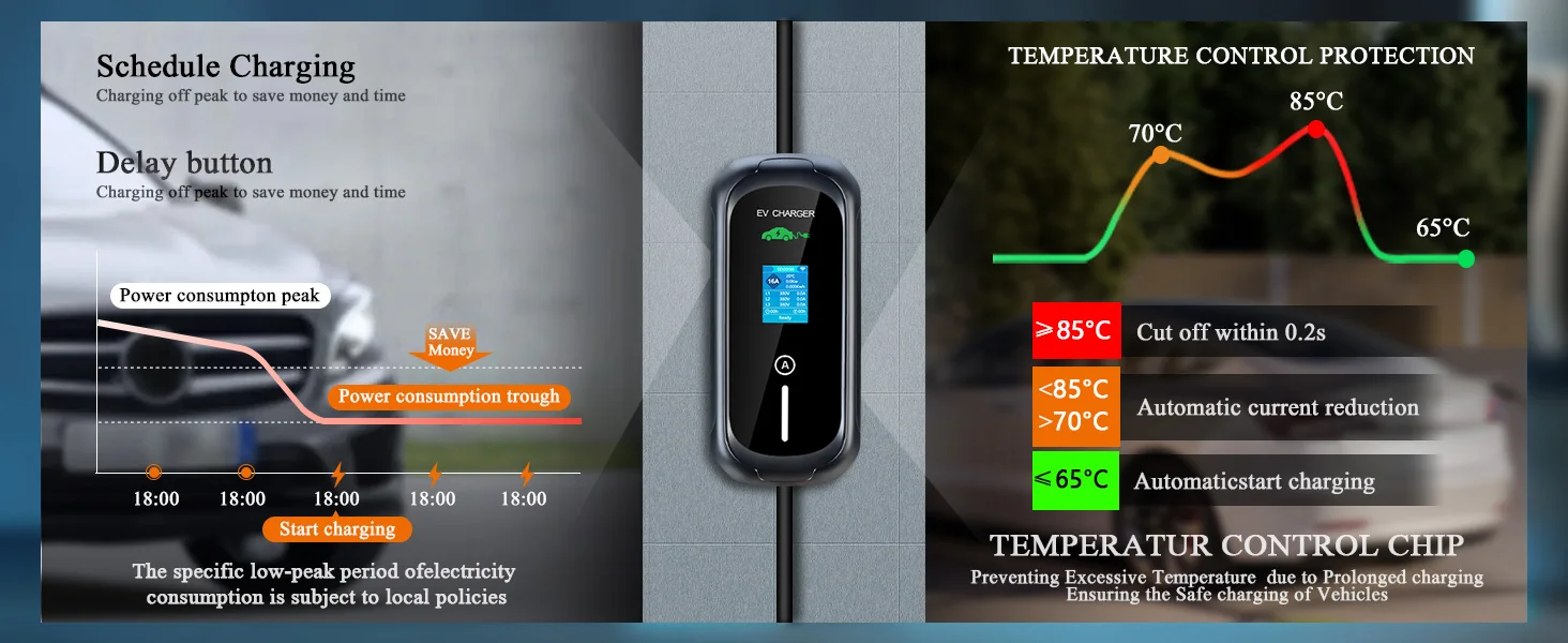ISIGMA 11KW Typ 2 Tragbares EV-Ladegerät 16A 3P Heimladestation mit Tuya App WLAN-Set für Elektrofahrzeuge - 5M – Detail 3