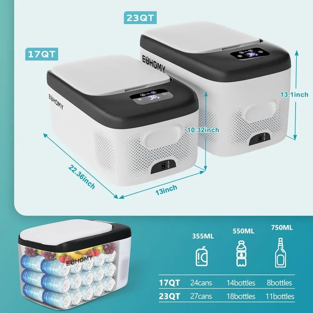 12 Volt Refrigerator, 23QT(21L) Car Refrigerator, Car Fridge 110-240V AC 12/24V DC, Portable Freezer -4℉~68℉, 12V For Camping