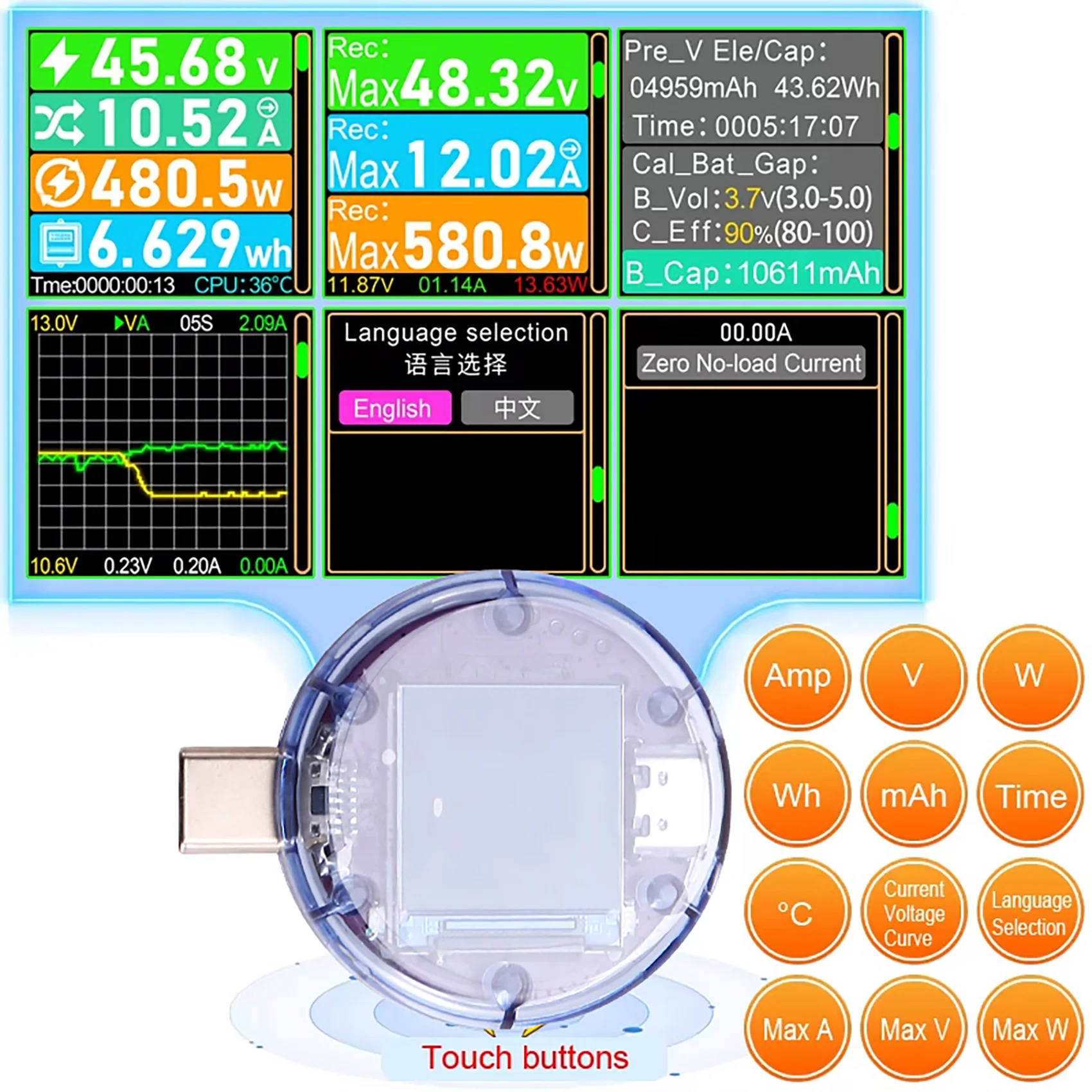 12A 48V Type-C Tester PD Charger Detection USB C Tester DC Digital Voltage Current Power Bank Capacity Amper Detector