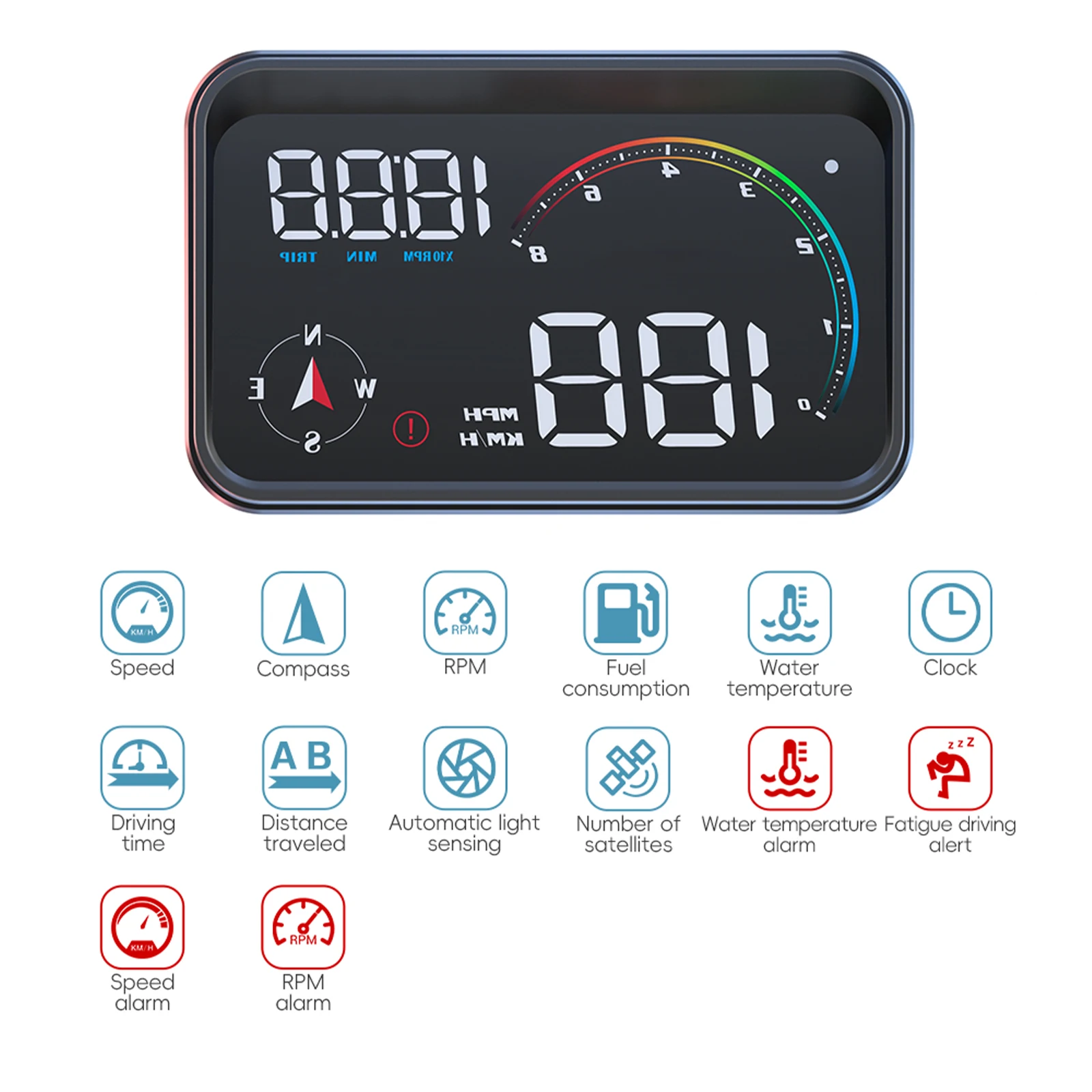 M24 Car HUD Head Up Display OBD2+GPS Dual Mode Speedometer RPM Water Temp Overspeed Alarm Plug and Play