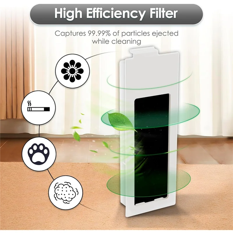 قطع غيار متوافقة مع WHYY-T20 Omni (20 عبوة) لمكانس الروبوت ECOVACS DEEBOT T20 Omni/T20e Omni/T20 Max/T20 Pro