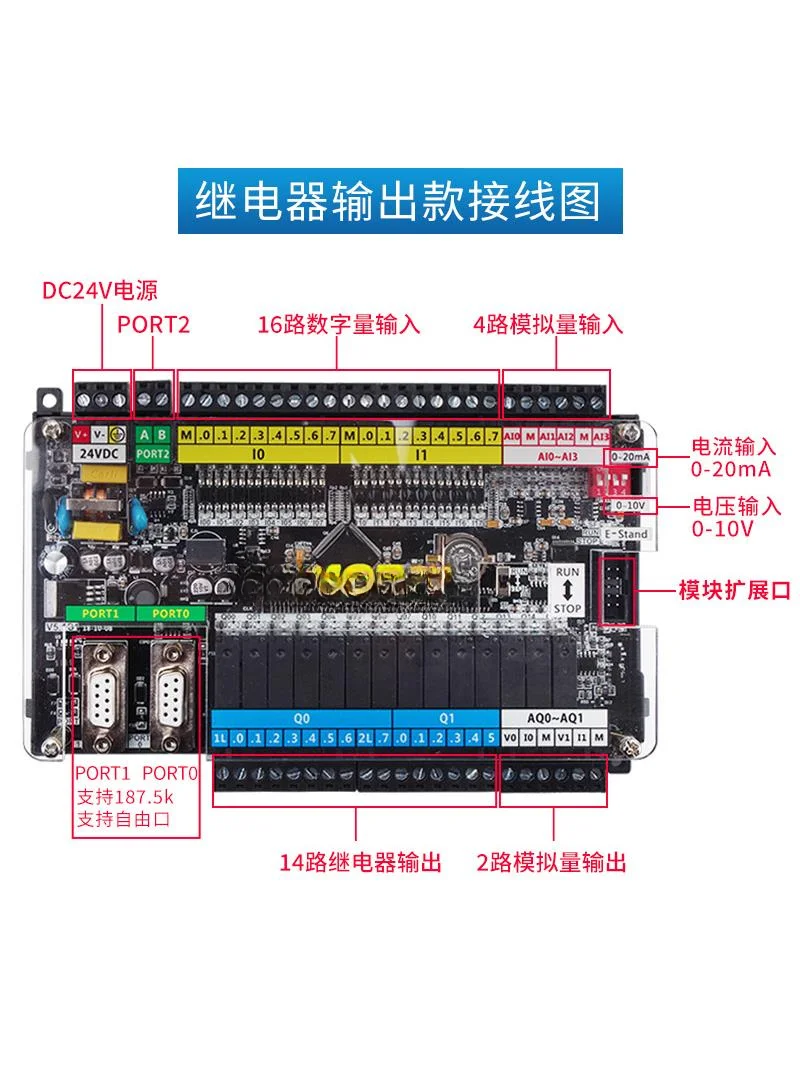 The industrial control board is compatible with Siemens S7-200 CPU 224XP 226 domestic PLC controller