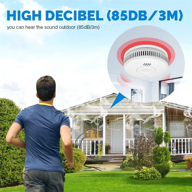 M16K-Fire Alarm System 3 Year Battery, Smoke Detector, Independent Small Unit Featuring LED Indicator And Mute Functionality But
