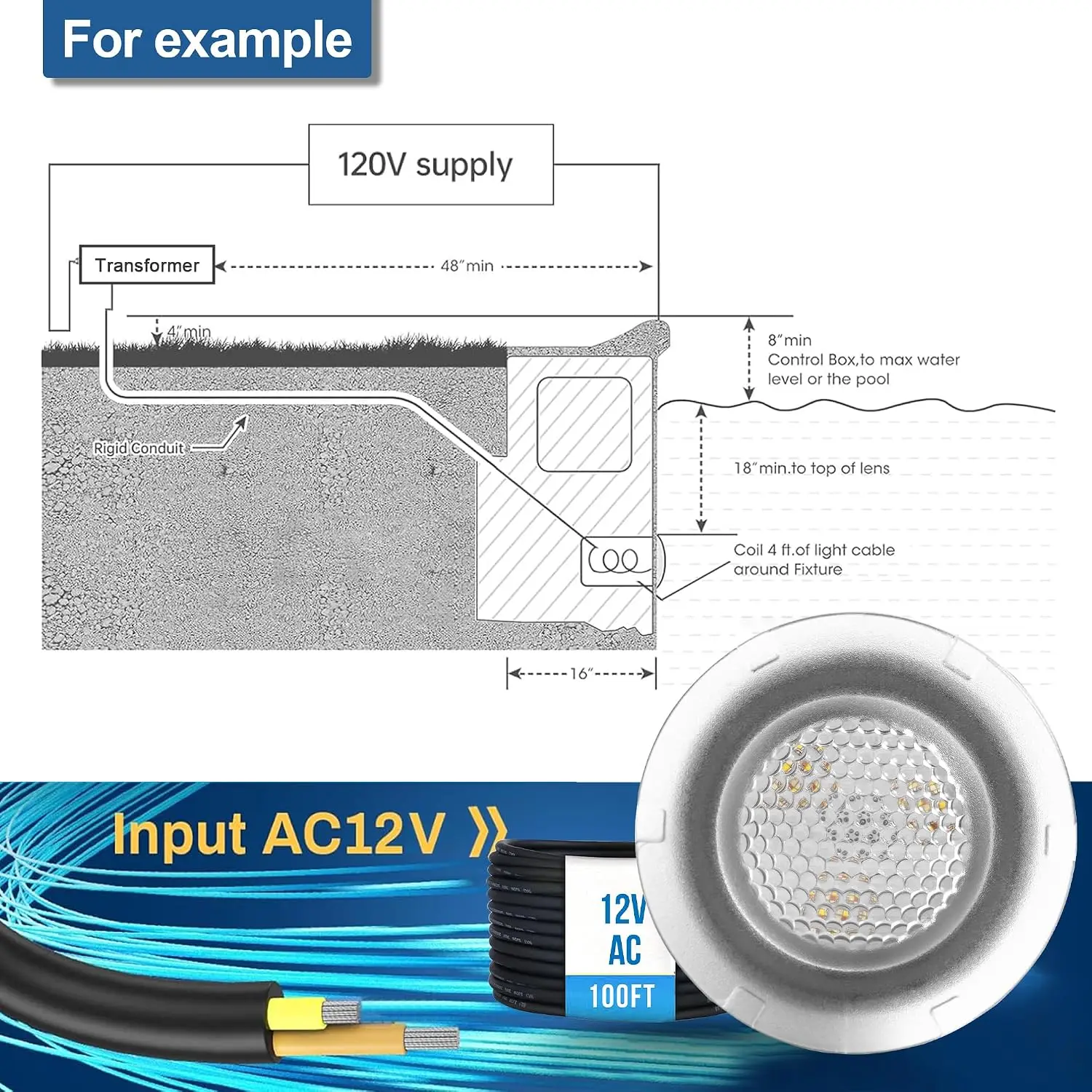 Pool Lights For Inground Pool, Direct Replacement For Pentair Globrite, 1.5 Inch Led Color Inground Pool & Spa Light, Ip68