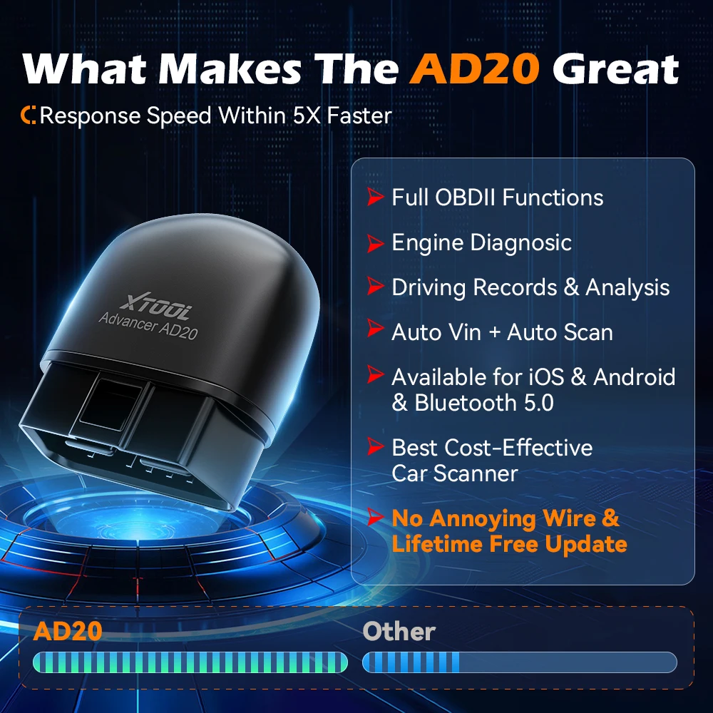 XTOOL Advancer AD20 Mini Bluetooth 5.0 OBD2 Scanner Review thumbnail