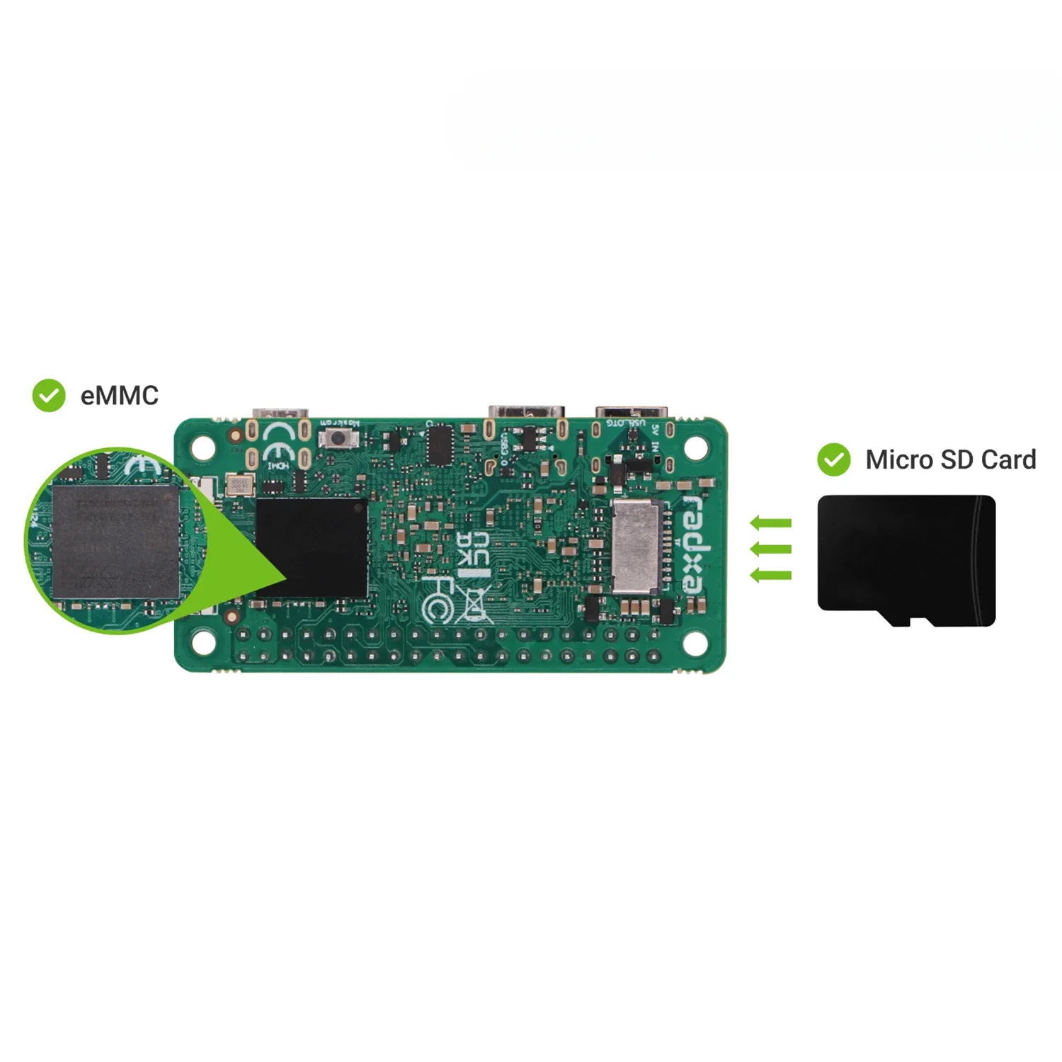 Radxa ZERO 3W bord quad-core arm ®   Cortex ™ -A55 RK3566 Chip DDR4 Met Pin Soldeer Nieuw