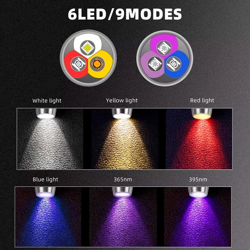 Jade Light UV 365nm/395nm Rechargeable Emerald Jewelry Gems Amber Identification Flashlight Ultraviolet LED Torch Lamp