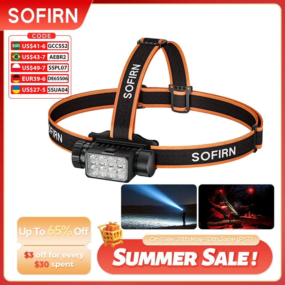 linterna-frontal-sofirn-hs23-3320lm-con-luz-led-blanca-y-roja-recargable-21700-carga-rapida-tipo-c-resistente-al-agua-ipx6-para-exteriores