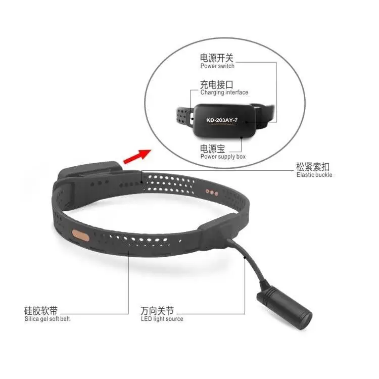 KD-203AY-7 Ultra-light Universal Headlight 3W ENT Dental Plastic Surgery Clinic Ophthalmology Surgery Pet Wireless Headlight