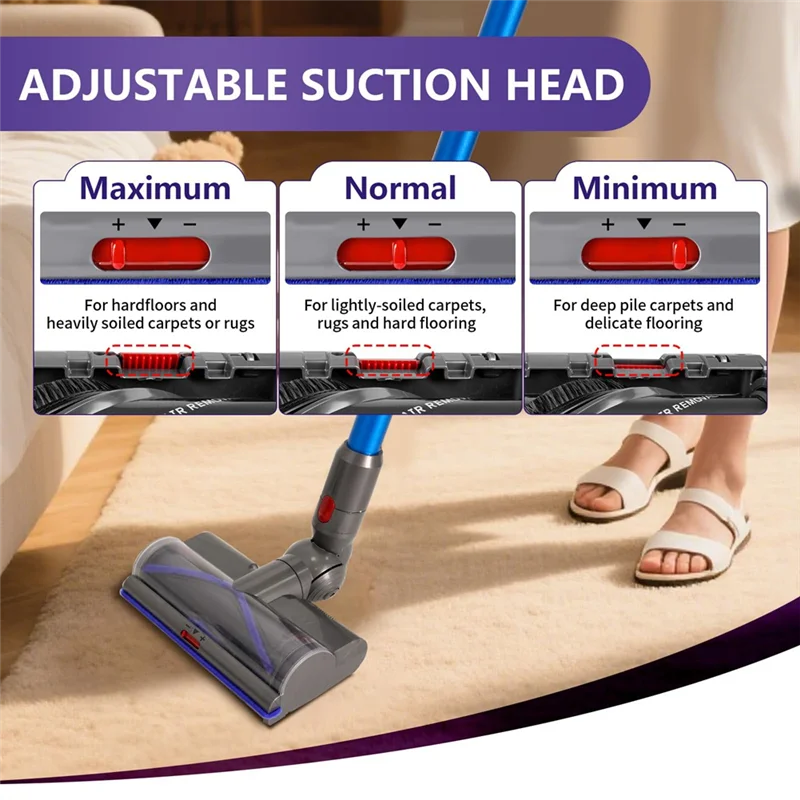 

【Flash-Sale!】Dyson Cordless Vacuum Parts Dyson Hardwood Floor Attachment For Carpets, Rugs, Hardwood Floor