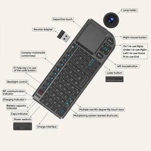 Keyboard Nirkabel 2.4 G Dengan Mouse Panel Sentuh Lampu Latar 7 warna dan Flashligt-Dapat Diterapkan secara Portabel-Sempurna Untuk Kotak TV Pintar PC 10 keypad numerik penjualan terbaik dengan tampilan - №
