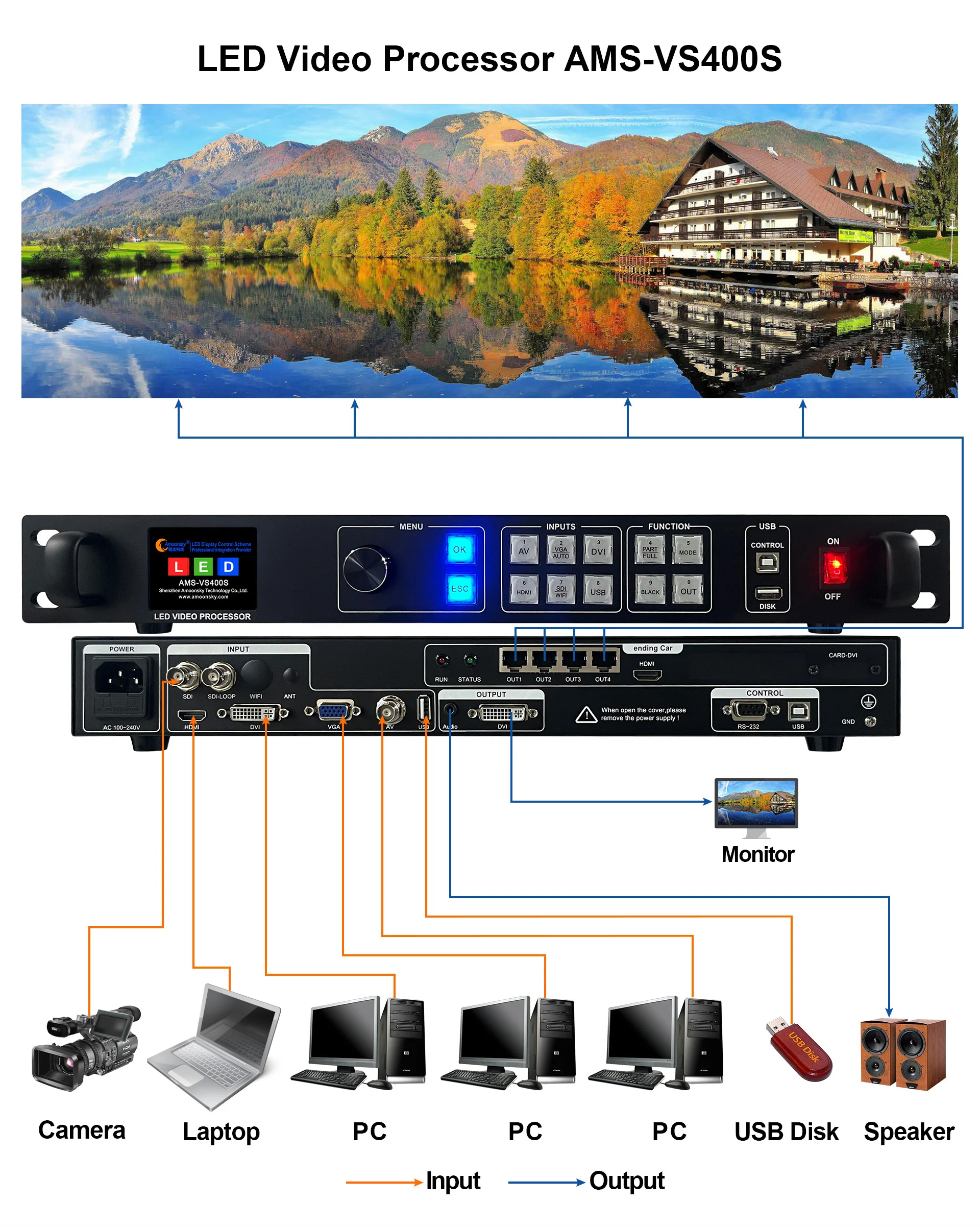 وحدة تحكم فيديو بشاشة LED AMS-VS400N تدعم نظام التحكم Novastar مع تبديل قناة سلسة Nova MSD600