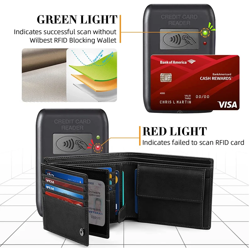 Billeteras multifuncionales para hombre, billetera delgada con bloqueo RFID, 15 tarjeteros