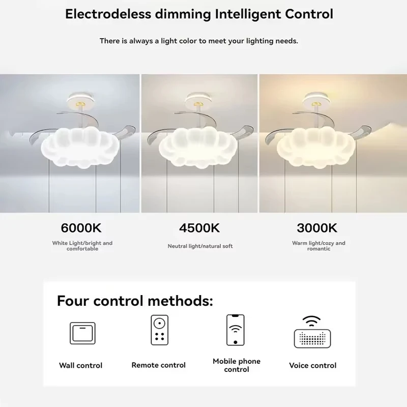 White Pumpkin Flower Cloud Ceiling Light With Fan for Children Bedroom Modern Dimmable Led Lamp Living Room