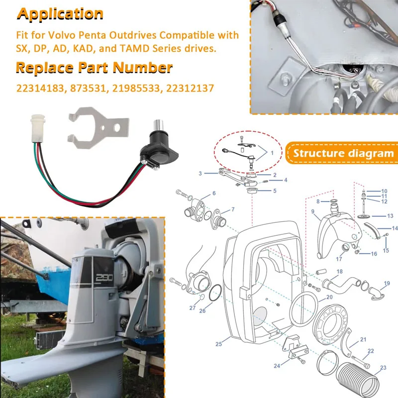 Tilt Trim Sender Sensor Kit Potentiometer Fit for Volvo Penta SternDrives: AD/DP/SX/EF/by/LK/KAD/TAMD Replaces 22314183 873531