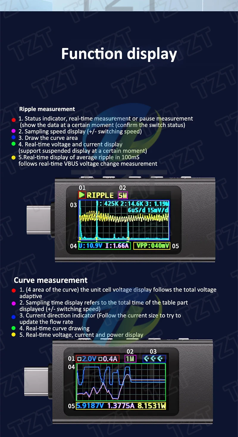 KWS-X1 Typ-C Strom- und Spannungsmonitor DC 4-30V 0-12A Leistungsmesser Tester PD Batteriekapazität Digitaler LCD-Anzeigemesser – Detail 9