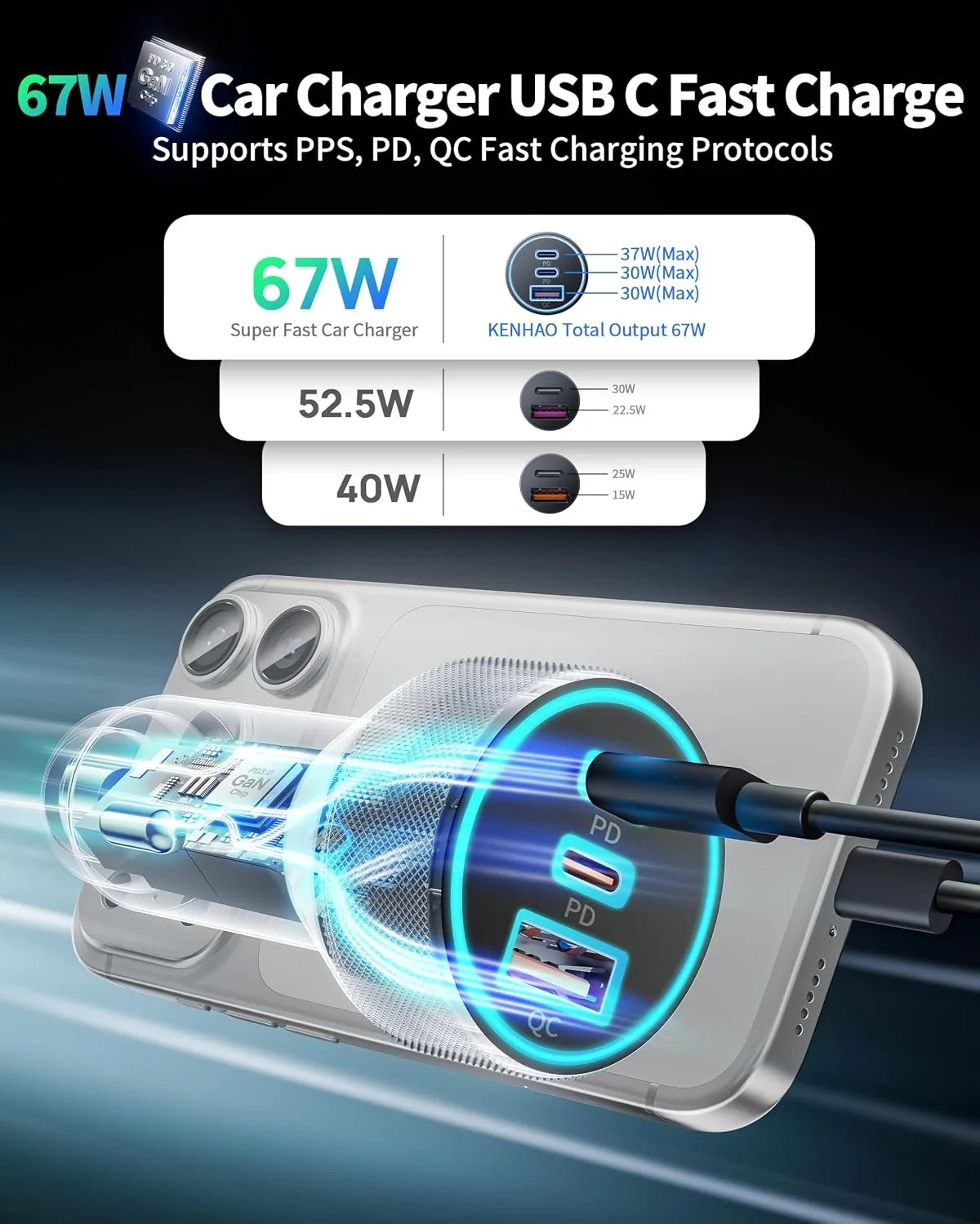 67W 3-Port Super Fast USB C Car Charger, Type C Adapter for iPhone 17/16/15 Pro Max, Samsung S26 S25 S24 S23, Android, Cigarette