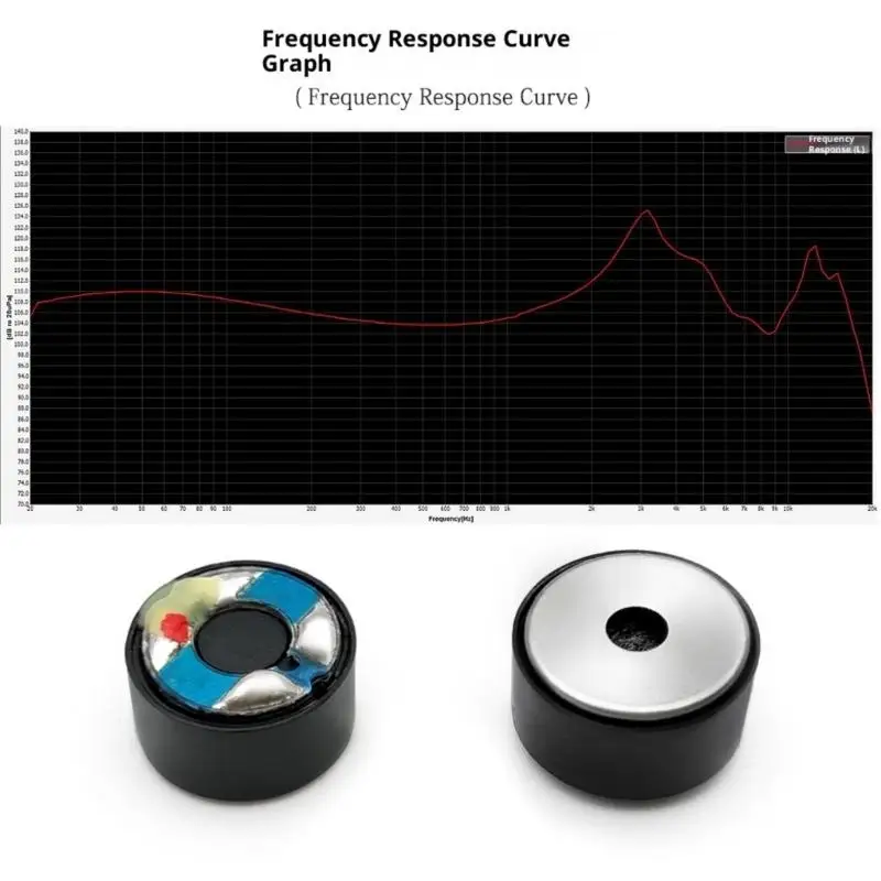 R53C Open Ear BT5.0 Headphones Bone Conduction Technology 10MM Vibration Unit Environmental Sound Awareness For Sports