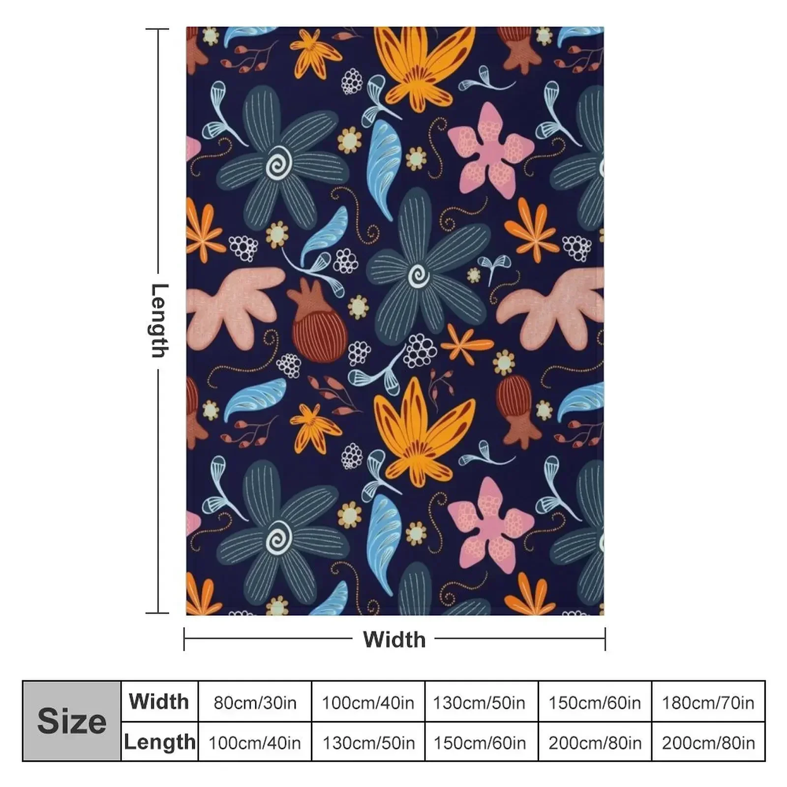 Night Time Stroll Throw Blanket Baby Decoratives Designers Blankets