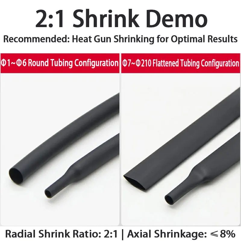 Instant Shrink Heat Shrink Tubing Kit Black 0.6-180mm - Insulating Sleeves for Home Appliance Wire Data Cable Fix