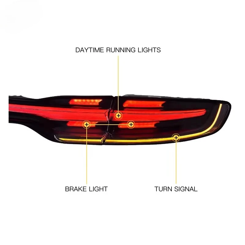 YU GUANG for  2014-2017  Macan Rear Light 95B Modified Through Type LED Taillight Rear Lamp Turn Signal Back Light