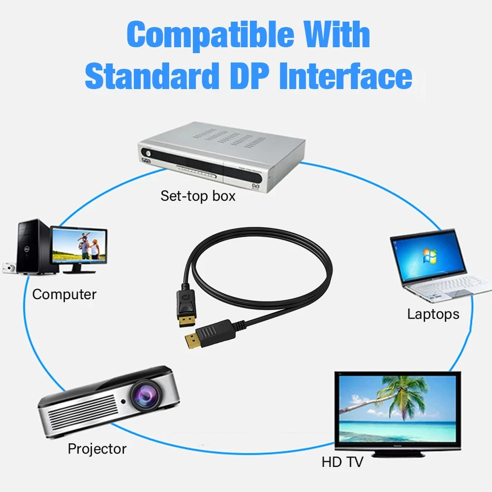 Hannord Displayport Cavo DP a DP Cavo 4K 60Hz Display Port 1.2 Cavo audio Adattatore 3m 5m per TV Box Laptop PC Proiettore Cavo