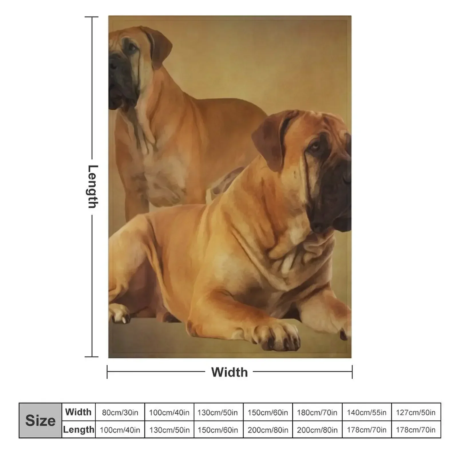 Boerboel - South African Mastiff Throw Blanket Decorative Sofa For Baby For Sofa Thin Cute Softest Stuffeds Blankets