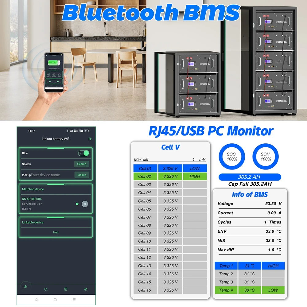 EU Stock 48V 300Ah LiFePO4 Battery Pack Active Equalizer 15Kwh 100Ah 120Ah 200Ah 150Ah 6000 Cycles RS485 CAN Home Energy Storage