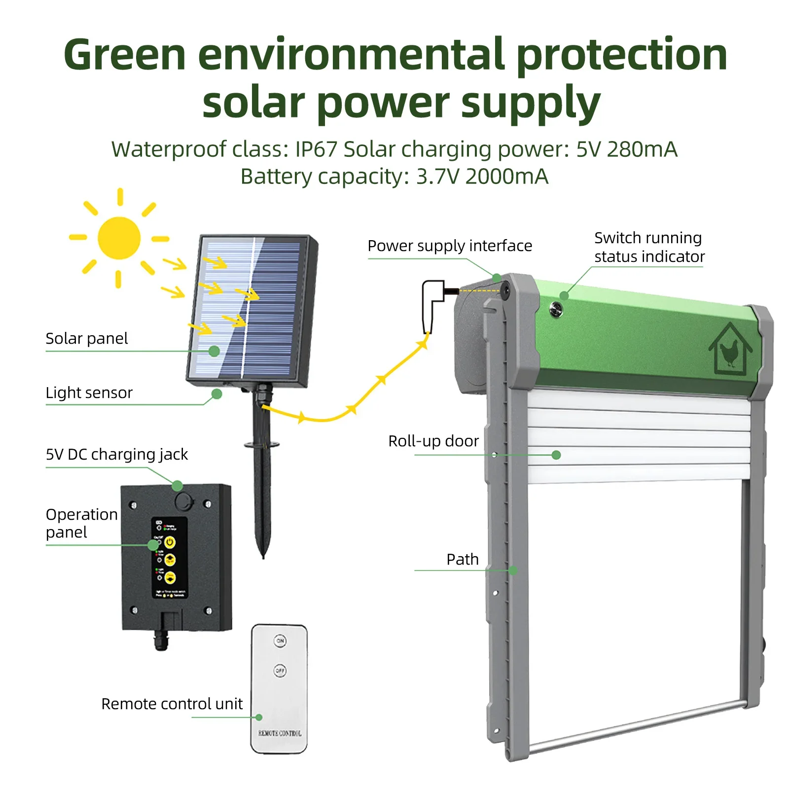 Automatic Chicken Coop Door Solar Powered Chicken Door with Timer / Light Sensor / Remote Control / Manual Mode Aluminum Alloy
