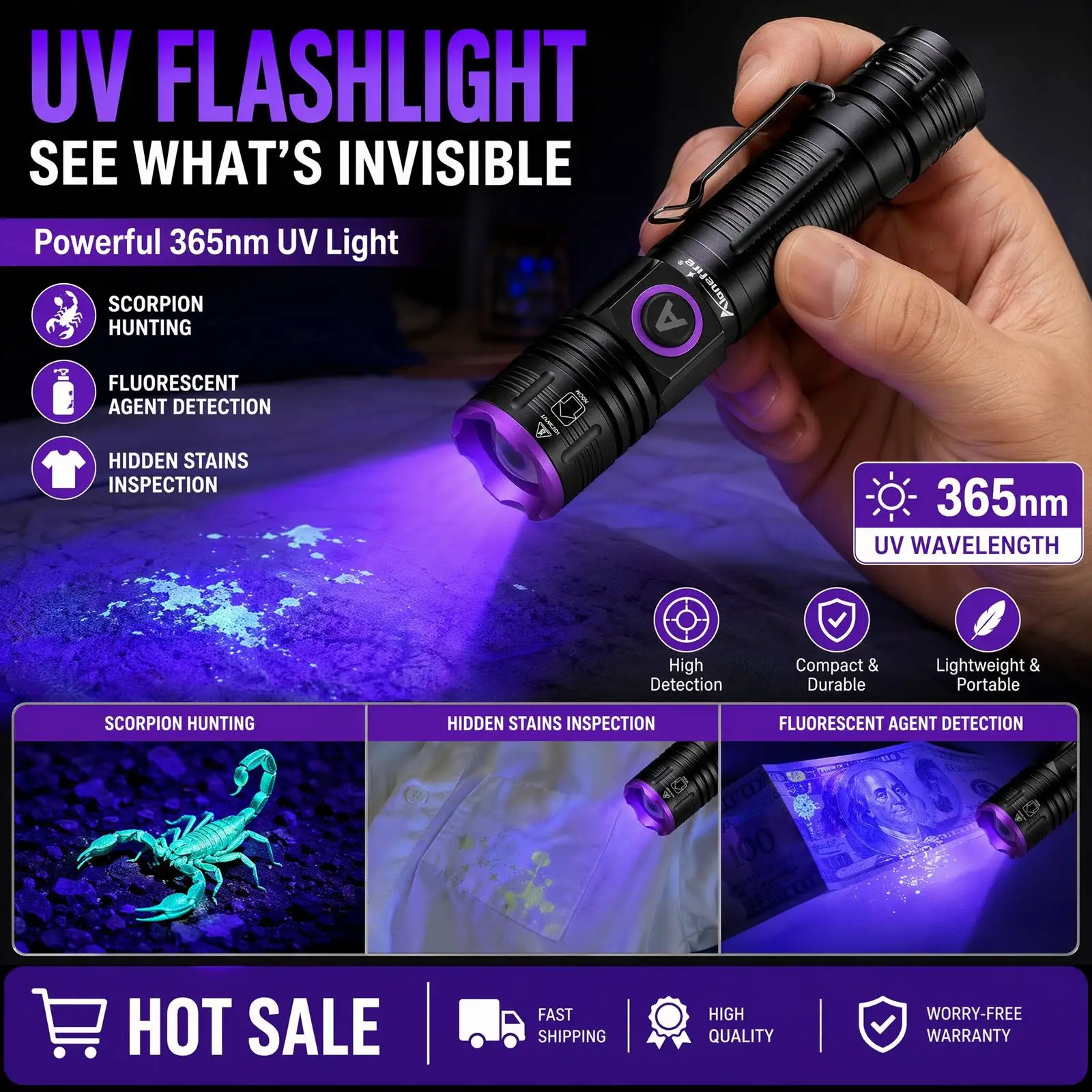 Zoom 365nm/395nm UV-Taschenlampe USB Wiederaufladbar Ultraviolett-Härtungslampe für Katzen- und Hundeurin, Tinea-Markierung, Geld, Erz, Skorpion-Licht